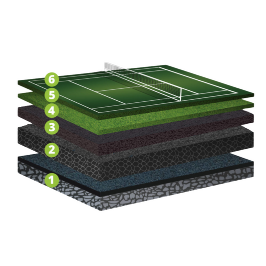 Decoturf - Deco Cushion