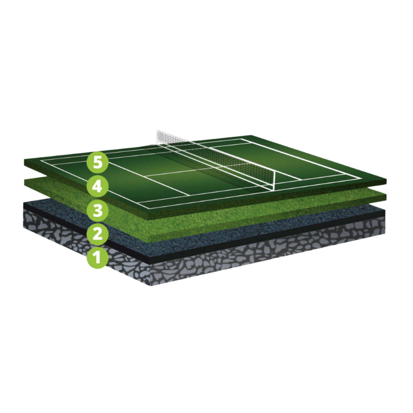Decoturf - Deco Hardcourt